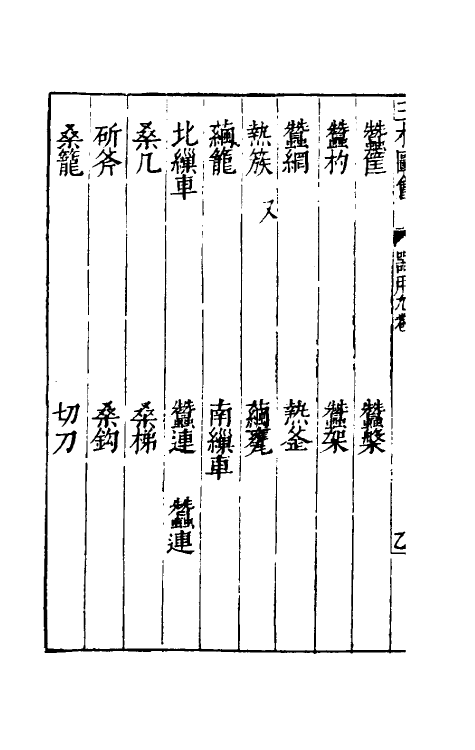 70729-三才图会五十一 (明)王圻 王思义辑.pdf_第3页