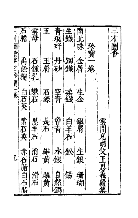 70643-三才图会八十三 (明)王圻 王思义辑.pdf_第2页