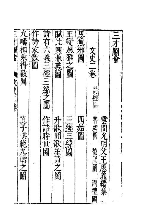 70655-三才图会八十六 (明)王圻 王思义辑.pdf_第2页