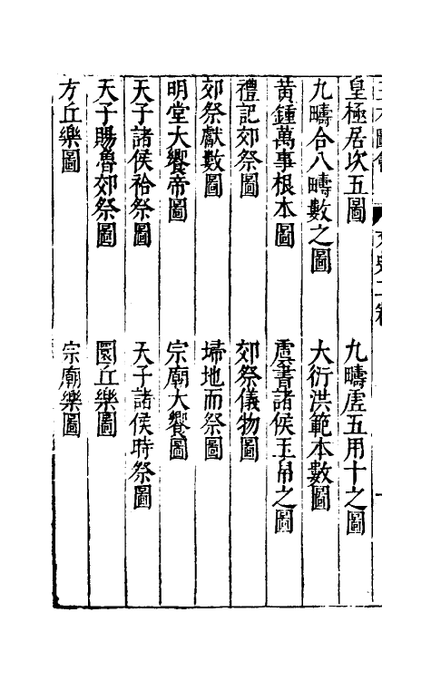 70655-三才图会八十六 (明)王圻 王思义辑.pdf_第3页