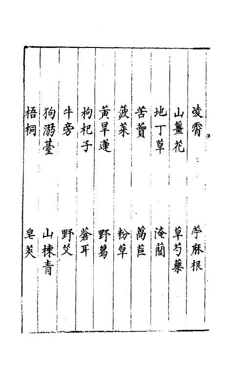 70315-履巉岩本草三 (宋)王介撰.pdf_第3页