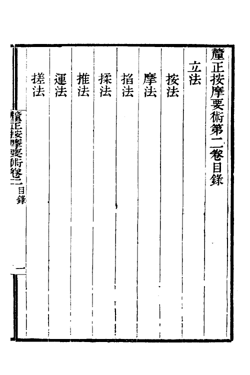 70375-釐正按摩要术二 (清)张振鋆撰.pdf_第2页