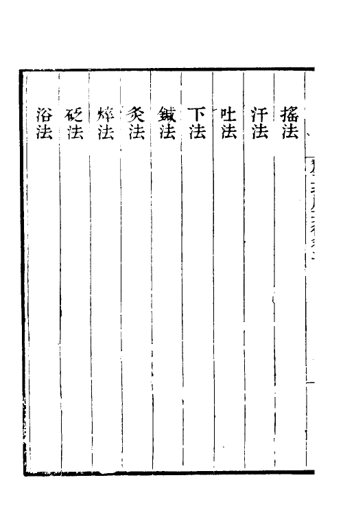 70375-釐正按摩要术二 (清)张振鋆撰.pdf_第3页