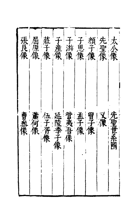 70728-三才图会二十四 (明)王圻 王思义辑.pdf_第3页
