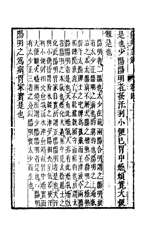70256-伤寒论直解四 (清)张锡驹撰.pdf_第3页