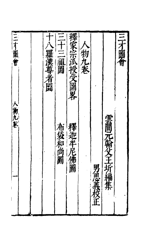 70641-三才图会二十九 (明)王圻 王思义辑.pdf_第2页