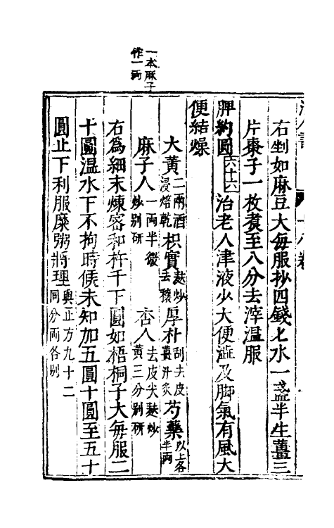 70231-活人书六 (宋)朱肱撰.pdf_第3页