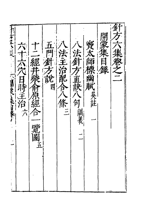 70356-针方六集二 (明)吴昆撰.pdf_第2页