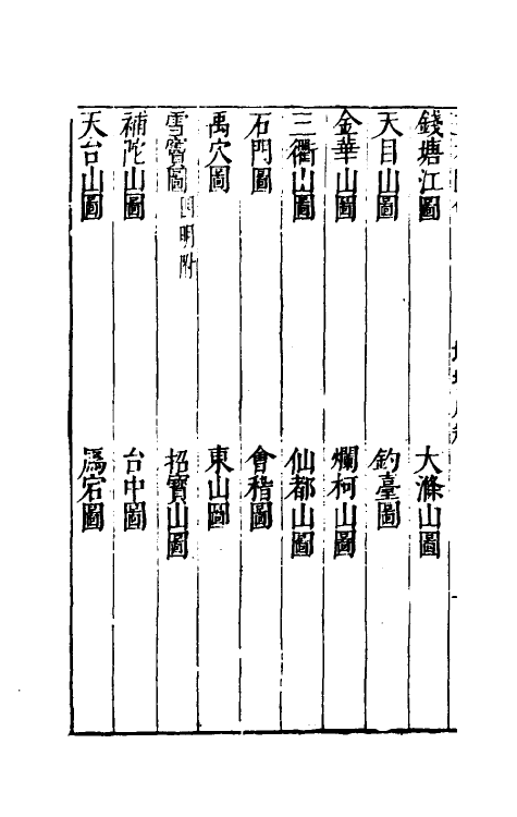 70684-三才图会十三 (明)王圻 王思义辑.pdf_第3页