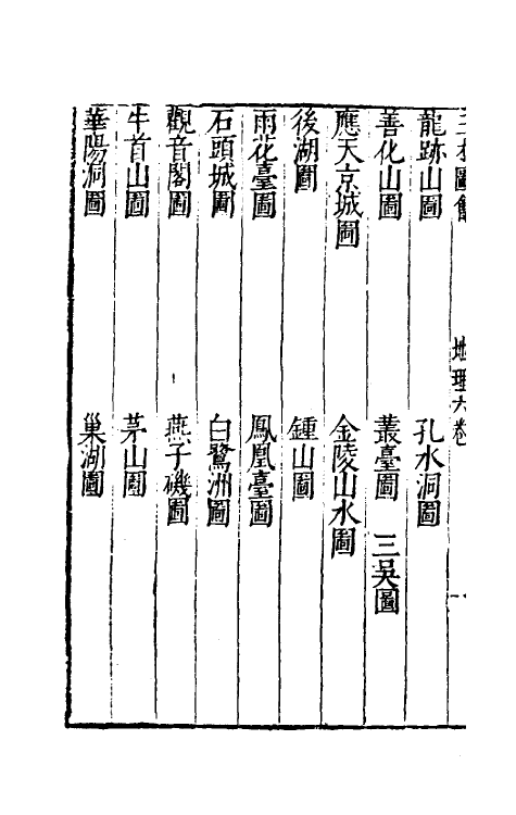 70672-三才图会十 (明)王圻 王思义辑.pdf_第3页