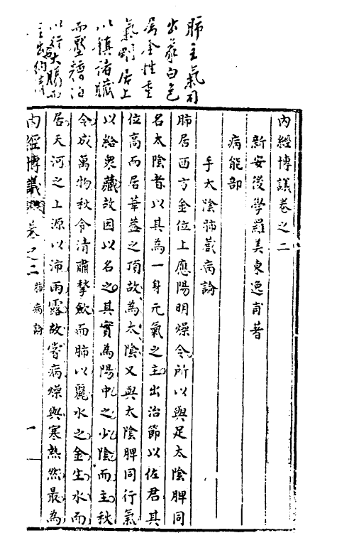 70189-内经博议二 (清)罗美撰.pdf_第2页
