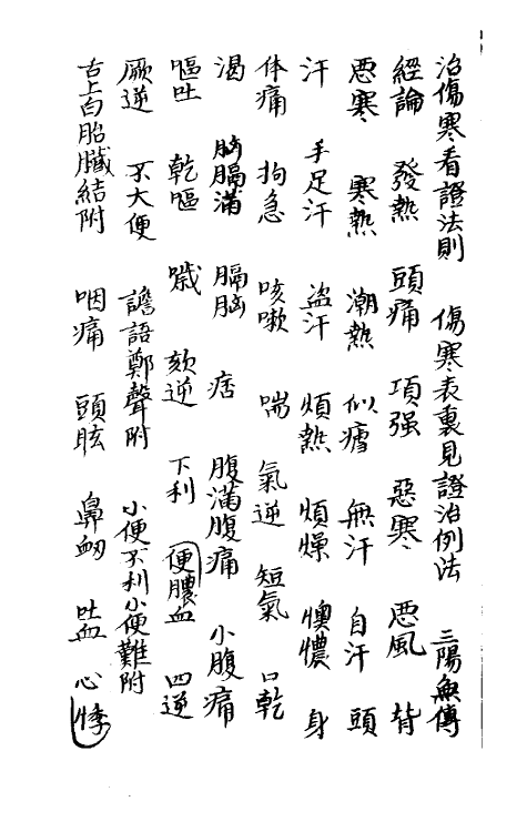 70237-伤寒六书二 (明)王好古撰.pdf_第3页