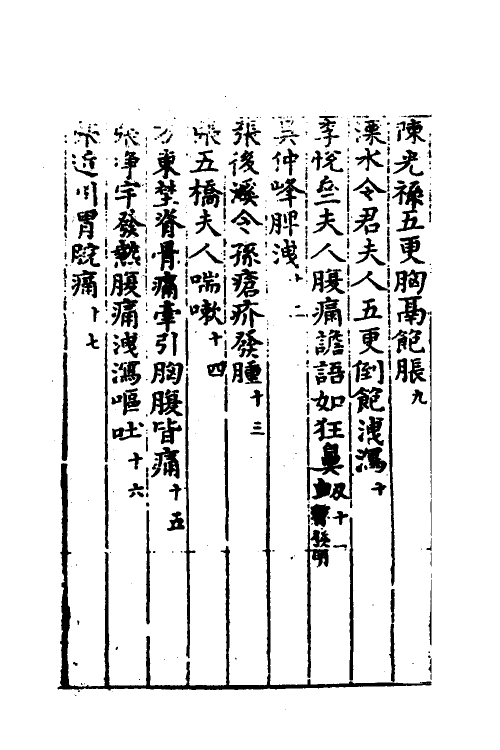 70422-医案二 (明)孙一奎撰.pdf_第3页