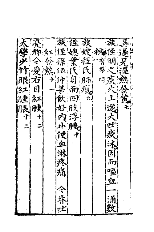 70420-医案三 (明)孙一奎撰.pdf_第3页
