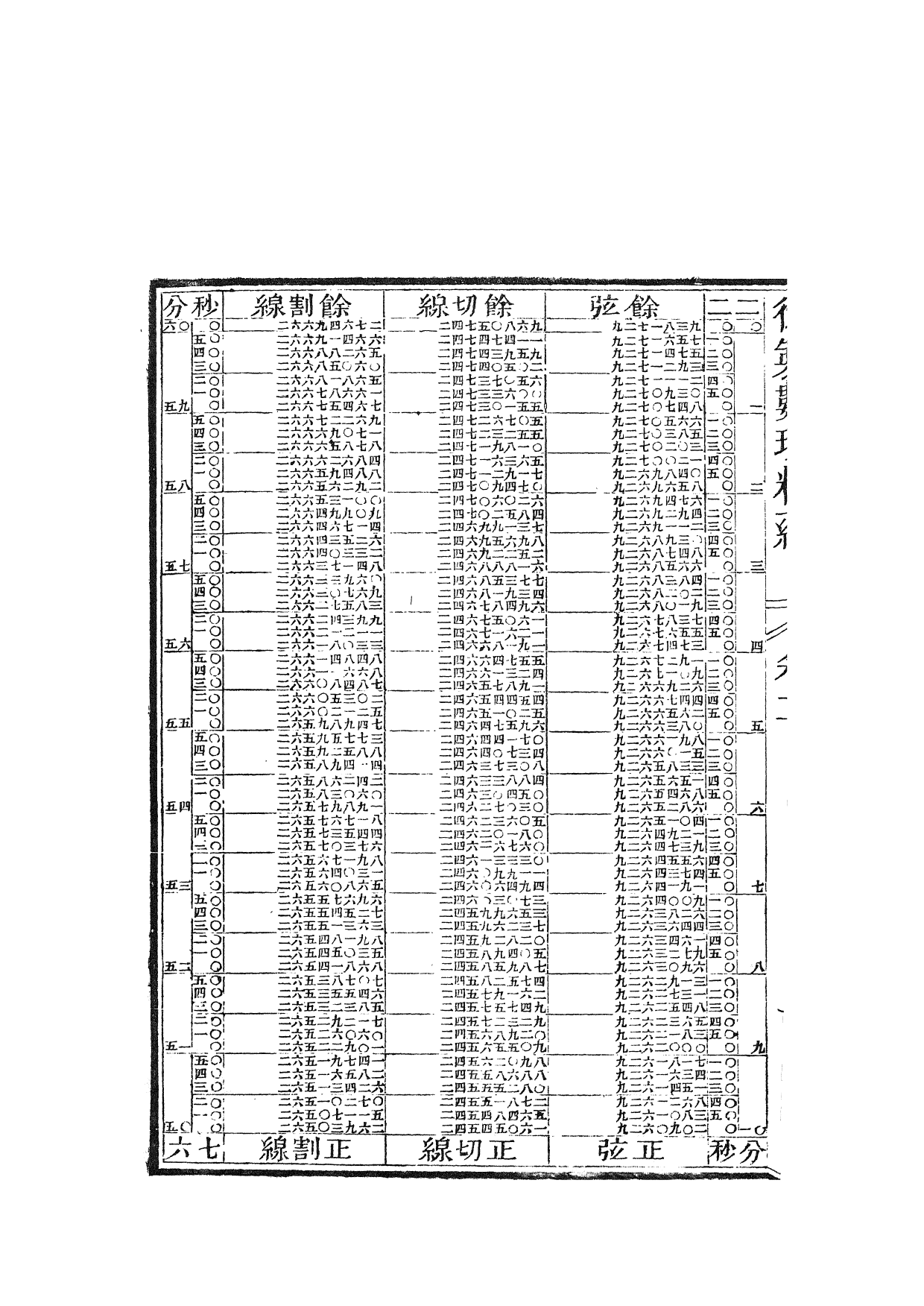 84459-御制數理精蘊_江寧藩署_x1_44 .pdf_第3页