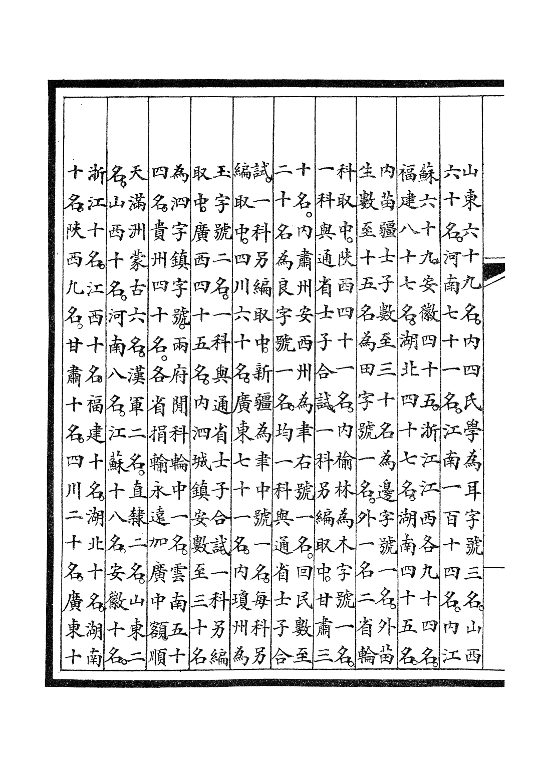85673-欽定大清會典_昆岡李鴻章等編修 .pdf_第3页