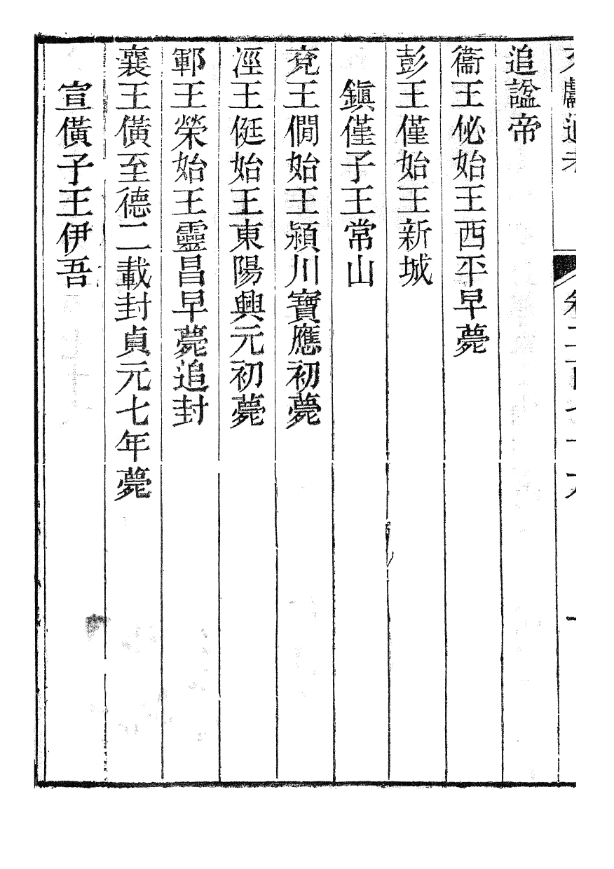 86189-文獻通考_馬端臨浙江書局 .pdf_第3页