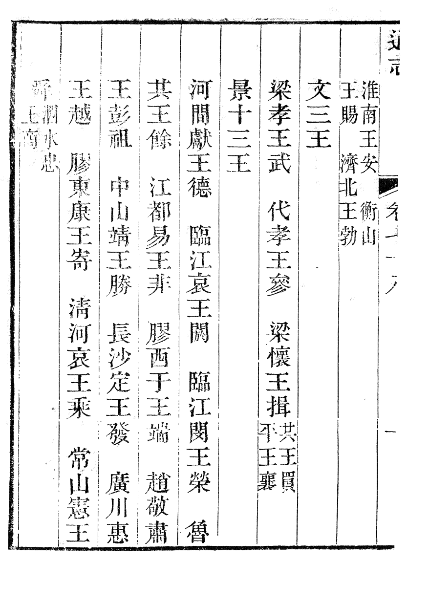 85938-通志_鄭樵浙江書局 .pdf_第3页