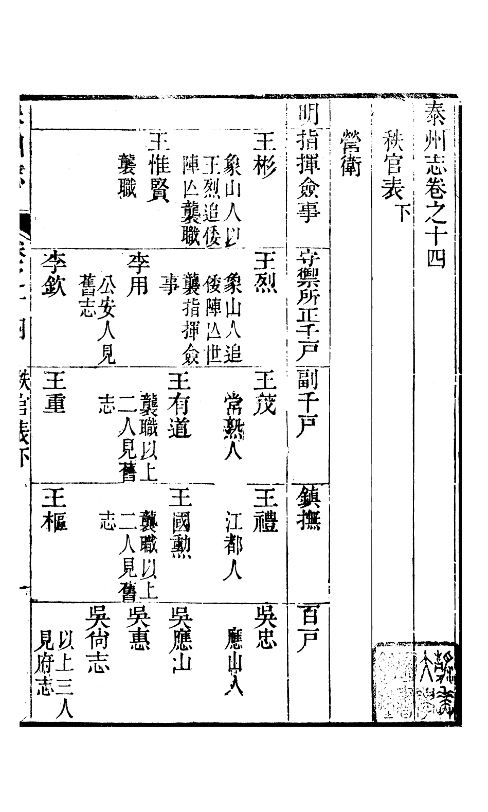 97439-泰州志_王有慶 .pdf_第2页
