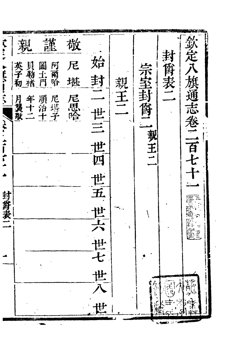 84870-欽定八旗通志_內府官撰內府 .pdf_第2页