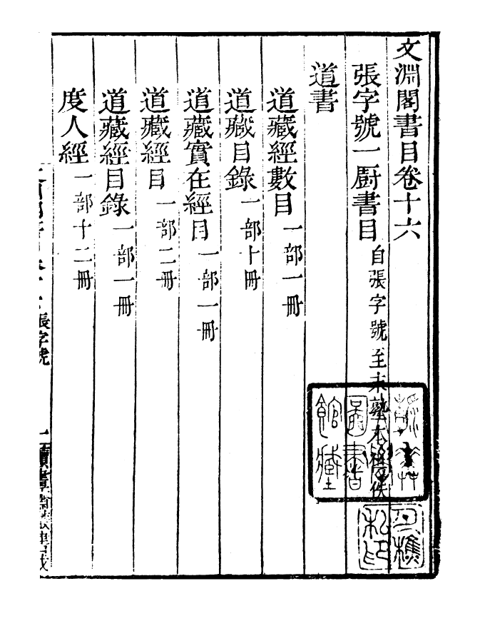 99820-讀書齋叢書戊集文淵閣書目_顧修輯 .pdf_第2页