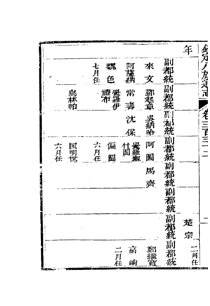 84922-欽定八旗通志_內府官撰內府 .pdf_第3页