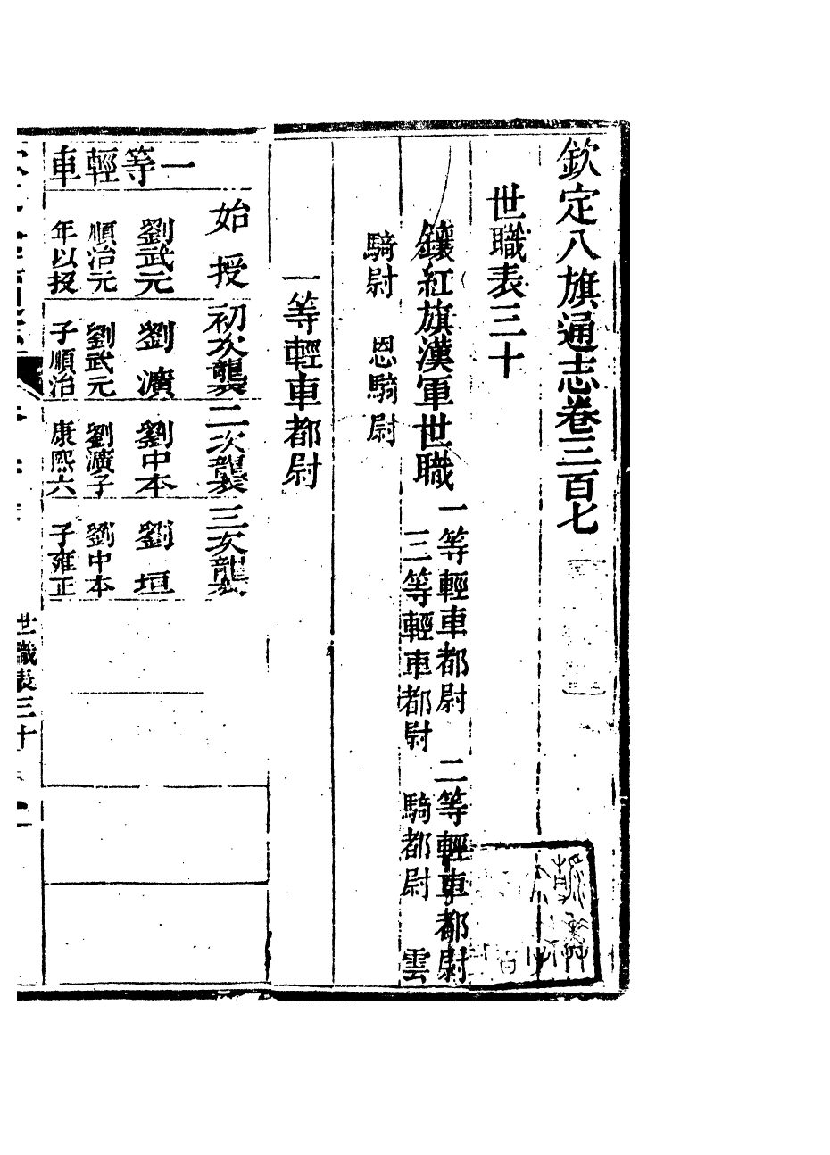 84899-欽定八旗通志_內府官撰內府 .pdf_第2页