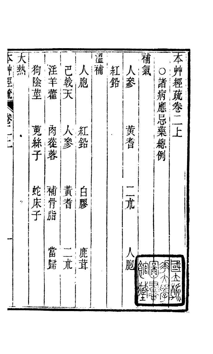 99983-周氏醫學叢書第四冊_周學海輯至德周氏 .pdf_第2页