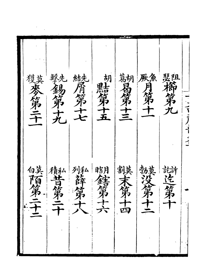 90898-碧琳琅館叢書新集古文四聲韻_方功惠輯巴陵方氏 .pdf_第3页