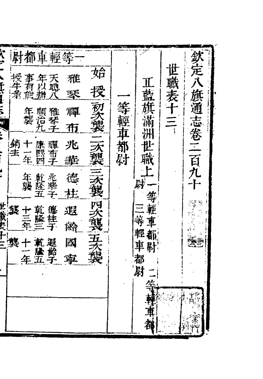 84889-欽定八旗通志_內府官撰內府 .pdf_第2页