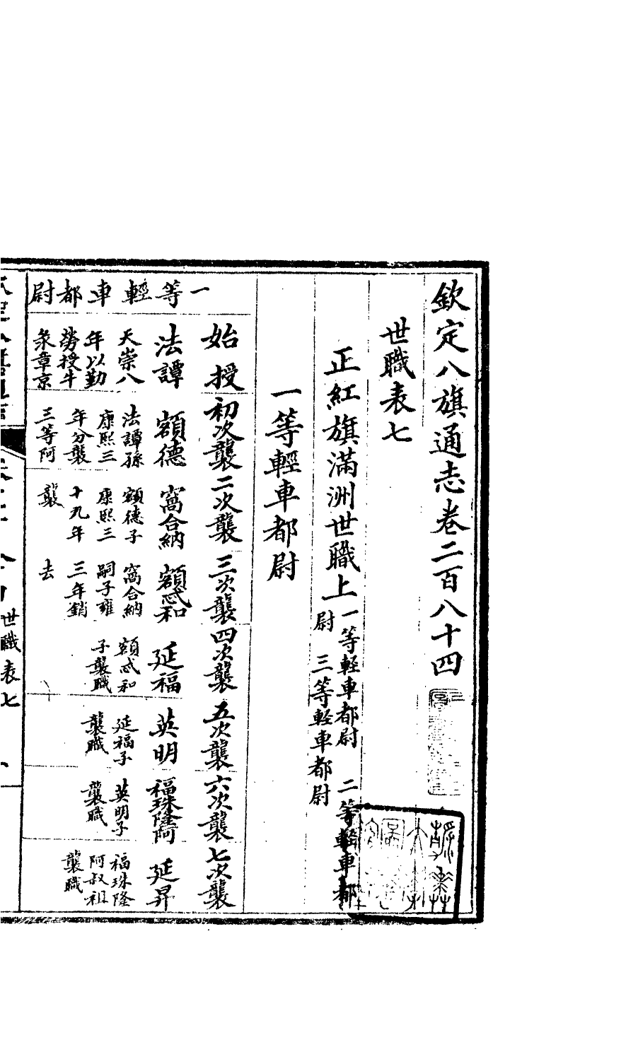 84883-欽定八旗通志_內府官撰內府 .pdf_第2页
