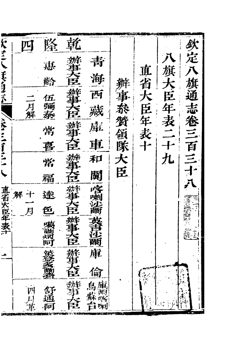 84928-欽定八旗通志_內府官撰內府 .pdf_第2页