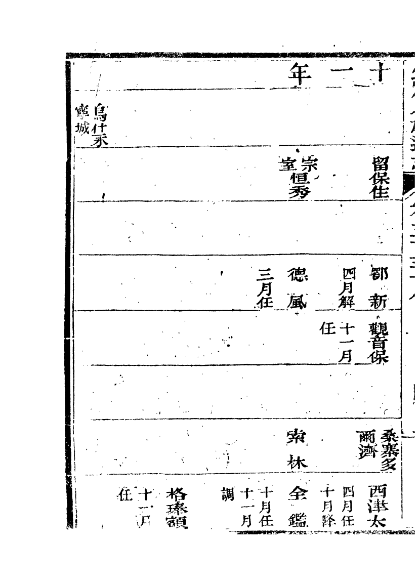 84928-欽定八旗通志_內府官撰內府 .pdf_第3页