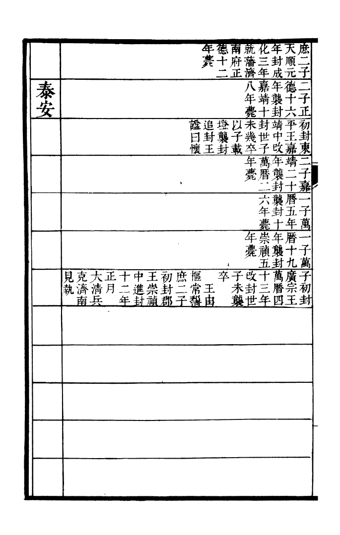 92148-二十四史明史_高宗欽定五洲同文書局 .pdf_第3页