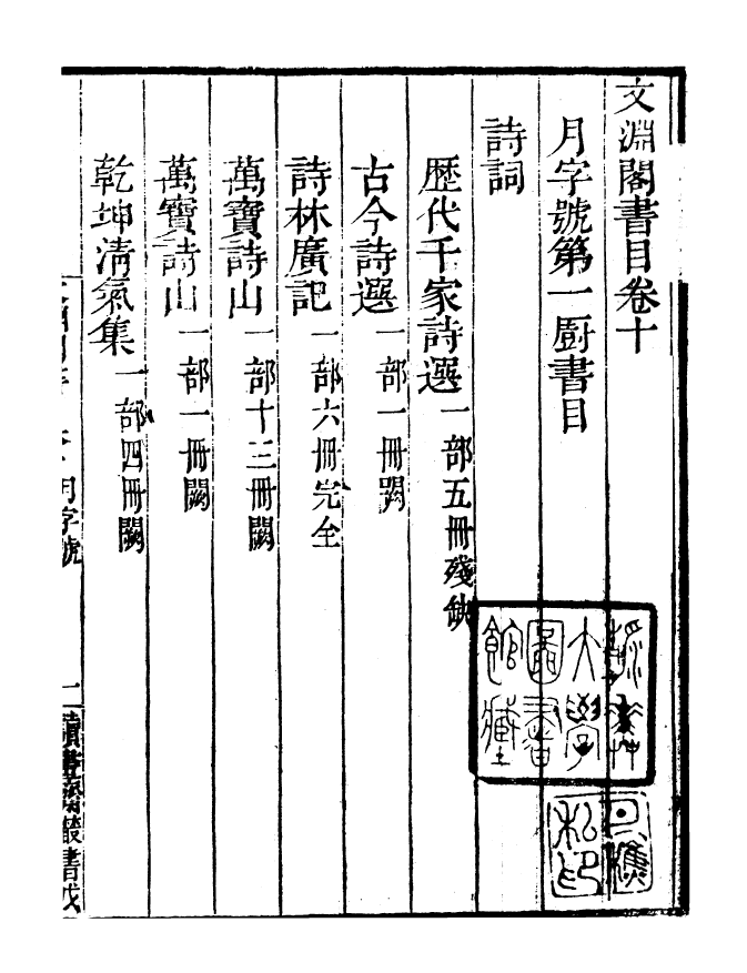 99818-讀書齋叢書戊集文淵閣書目_顧修輯 .pdf_第2页