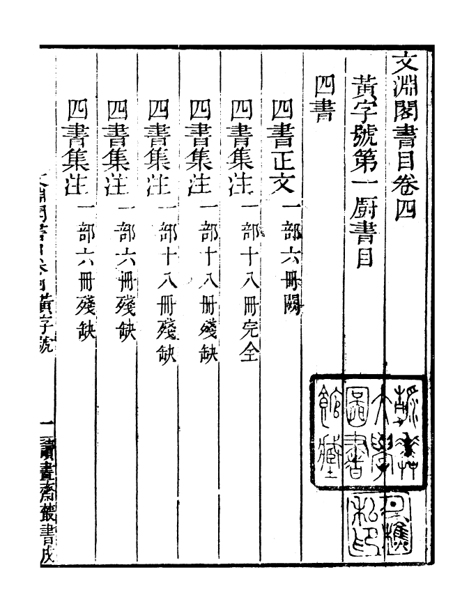 99816-讀書齋叢書戊集文淵閣書目_顧修輯 .pdf_第2页