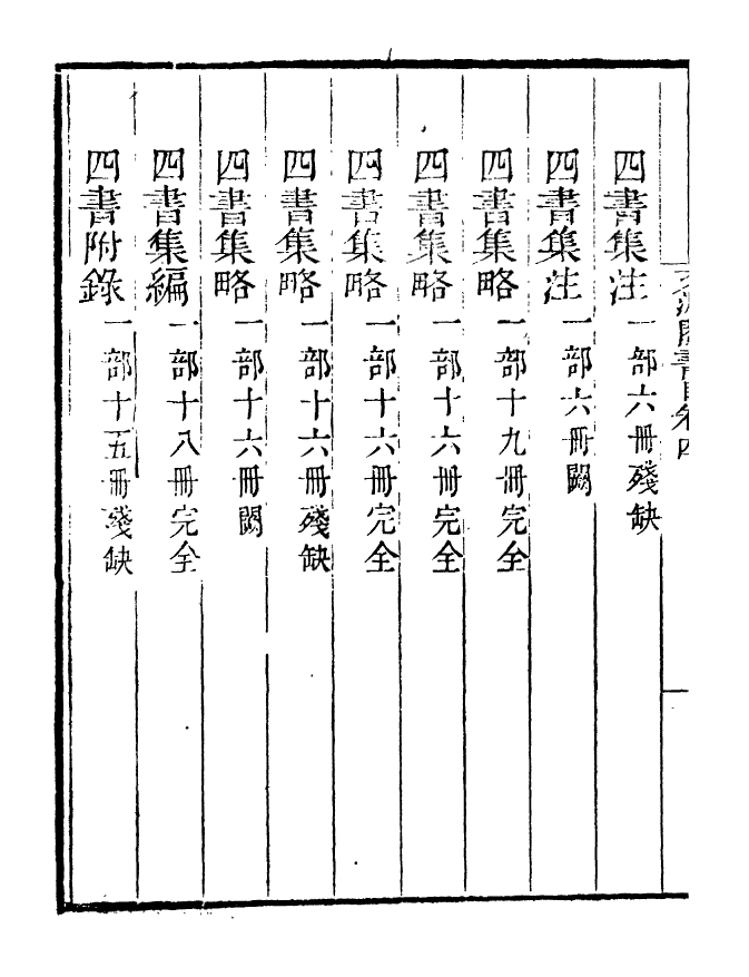 99816-讀書齋叢書戊集文淵閣書目_顧修輯 .pdf_第3页