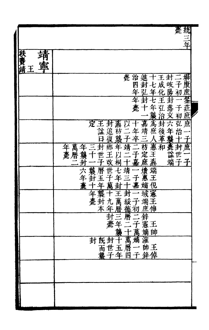 92147-二十四史明史_高宗欽定五洲同文書局 .pdf_第3页