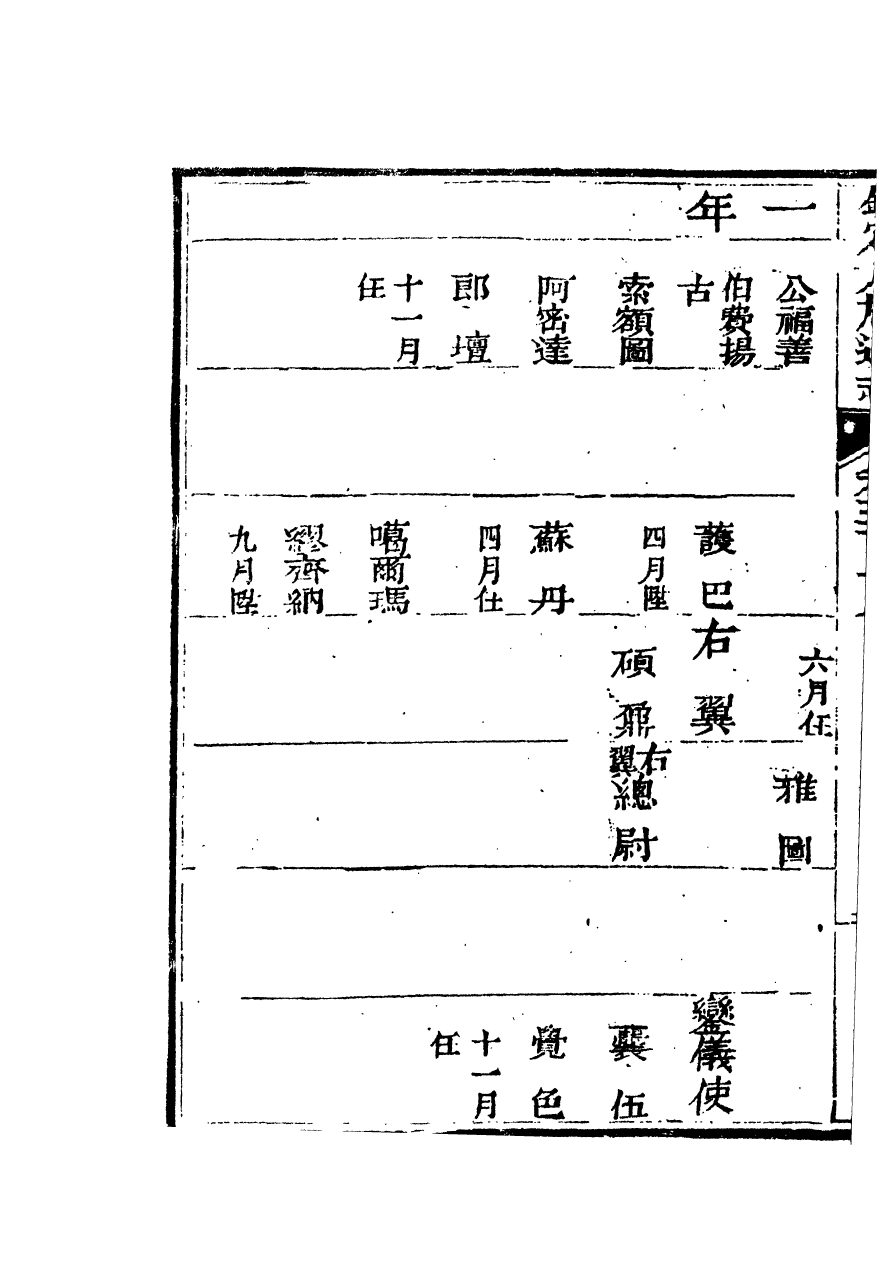 84909-欽定八旗通志_內府官撰內府 .pdf_第3页
