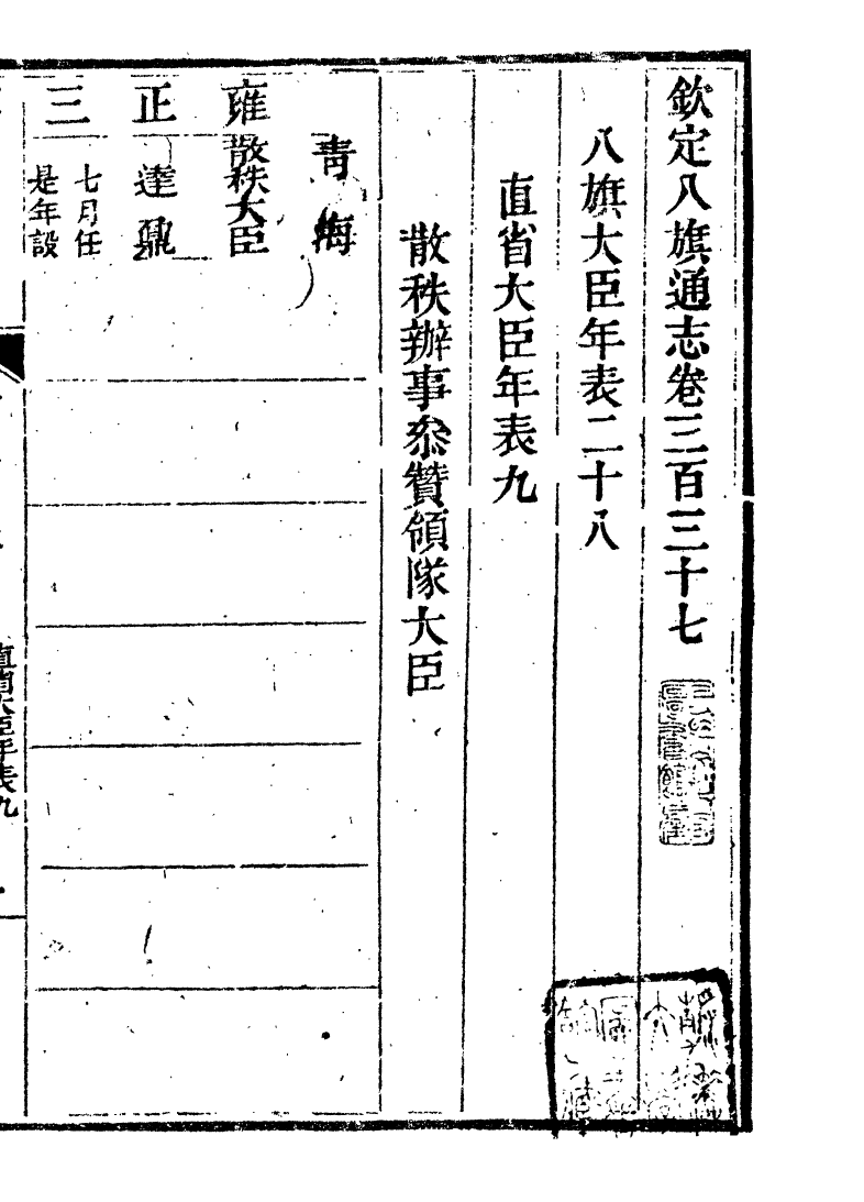 84927-欽定八旗通志_內府官撰內府 .pdf_第2页