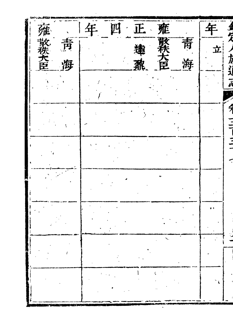 84927-欽定八旗通志_內府官撰內府 .pdf_第3页