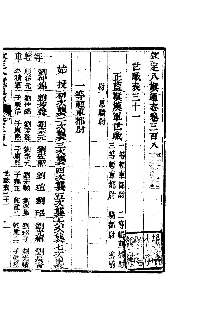84900-欽定八旗通志_內府官撰內府 .pdf_第2页