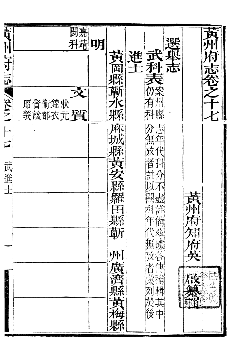 97713-黃州府志_英啟 .pdf_第2页
