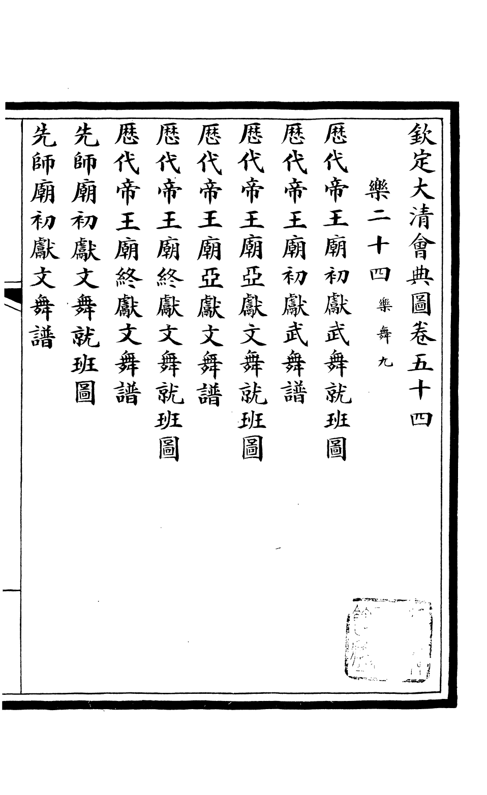 85601-欽定大清會典圖_昆岡李鴻章等編修 .pdf_第2页