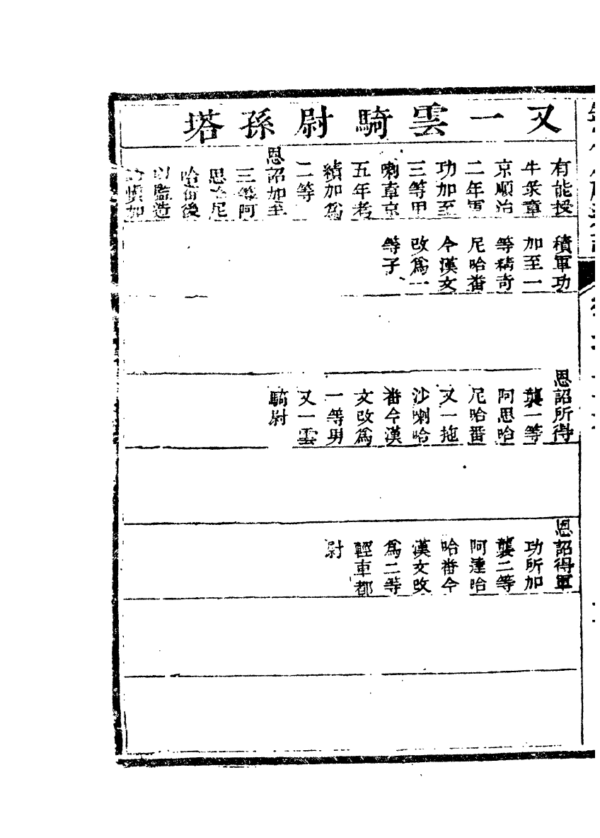 84875-欽定八旗通志_內府官撰內府 .pdf_第3页