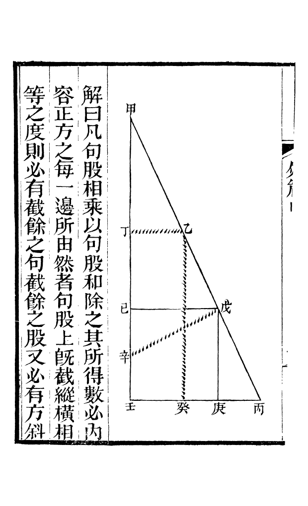 88623-藏修堂叢書少廣正負術_劉晚榮輯新會劉氏 .pdf_第3页