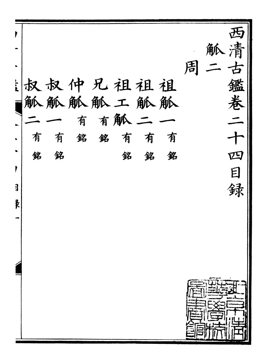 98387-欽定西清古鑒_梁詩正集成圖書公司 .pdf_第2页
