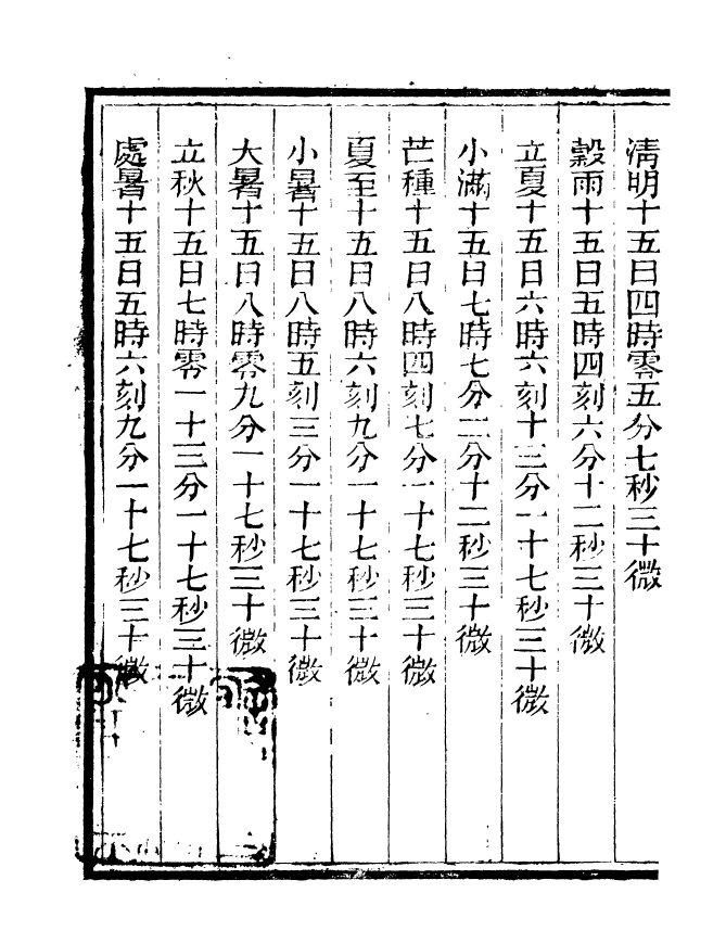 90919-碧琳琅館叢書全史日至源流_方功惠輯巴陵方氏 .pdf_第3页