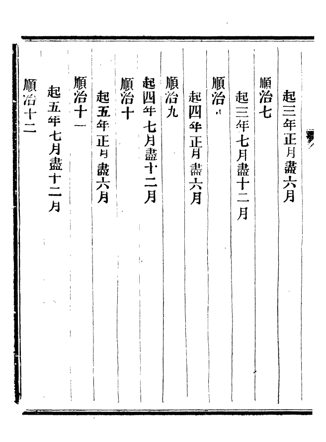 92344-正續東華錄順治_王先謙編擷華書局 .pdf_第3页