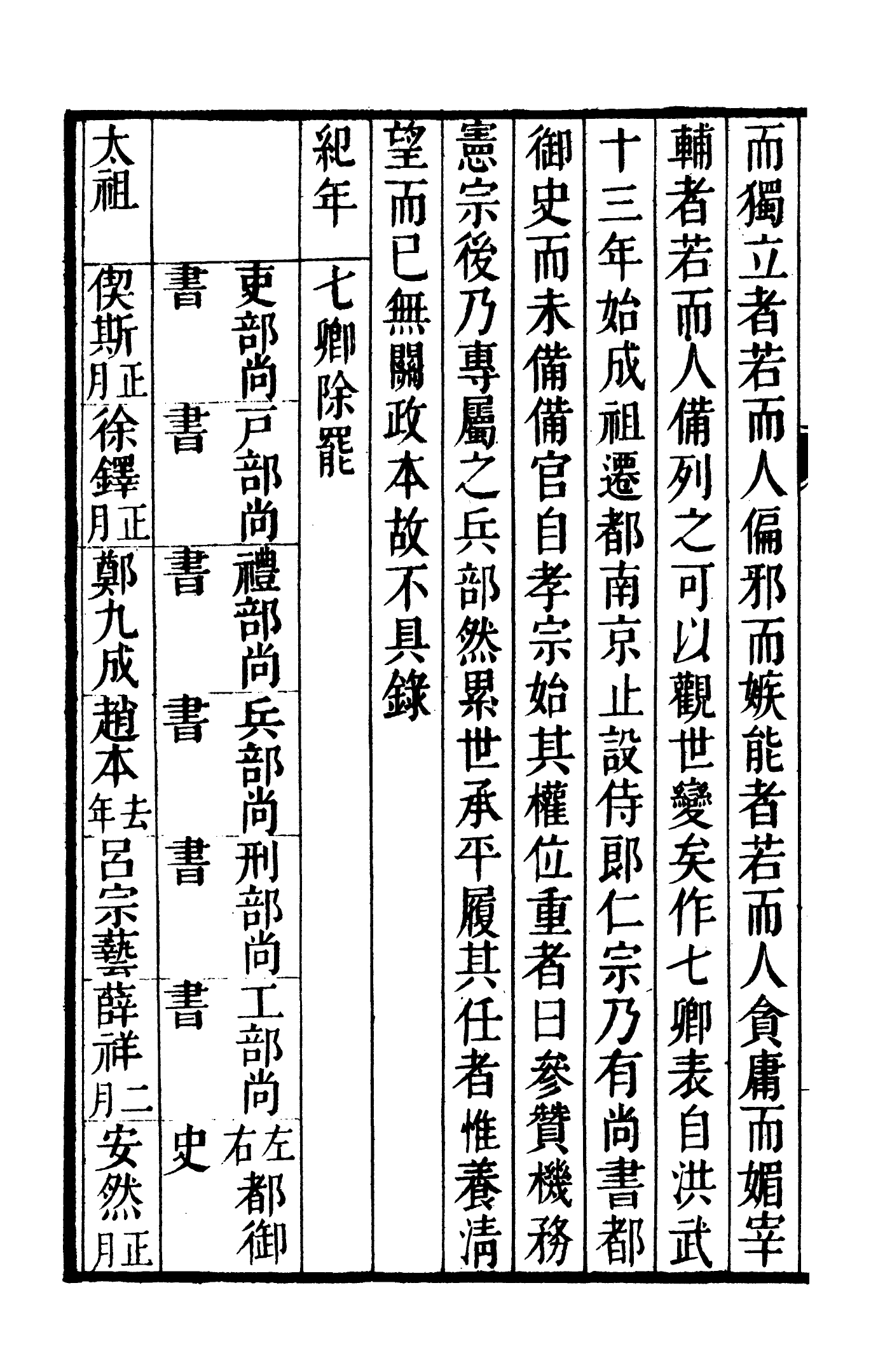 92151-二十四史明史_高宗欽定五洲同文書局 .pdf_第3页